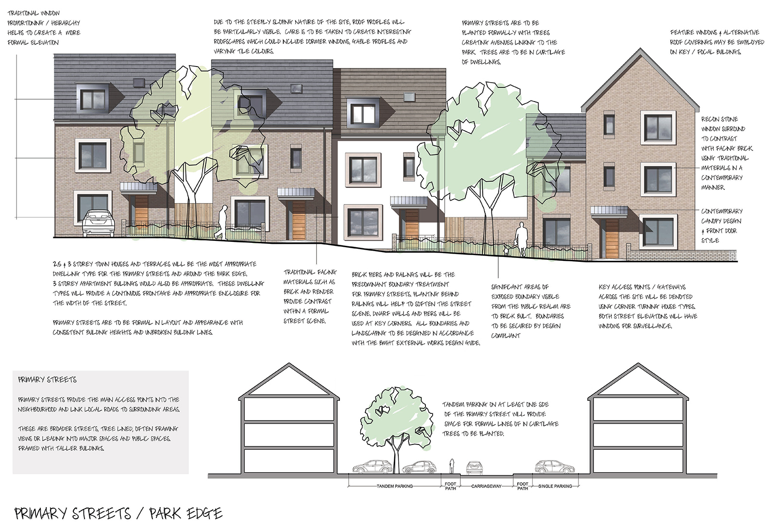 Primrose Estate, Kings Norton → BM3 Architects