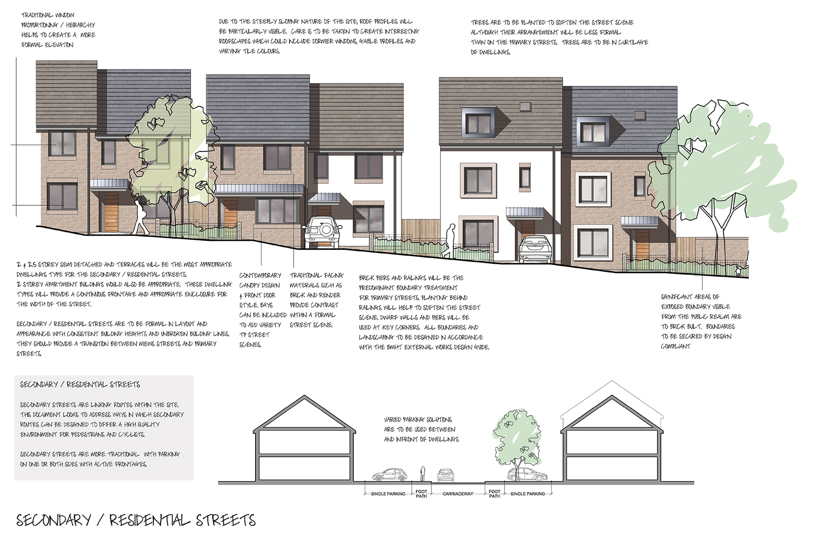 Primrose Estate, Kings Norton → BM3 Architects