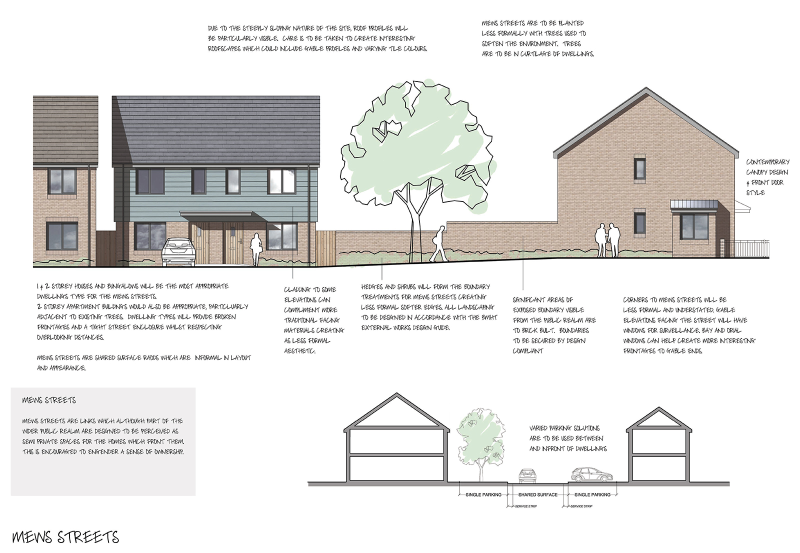 Primrose Estate, Kings Norton → BM3 Architects